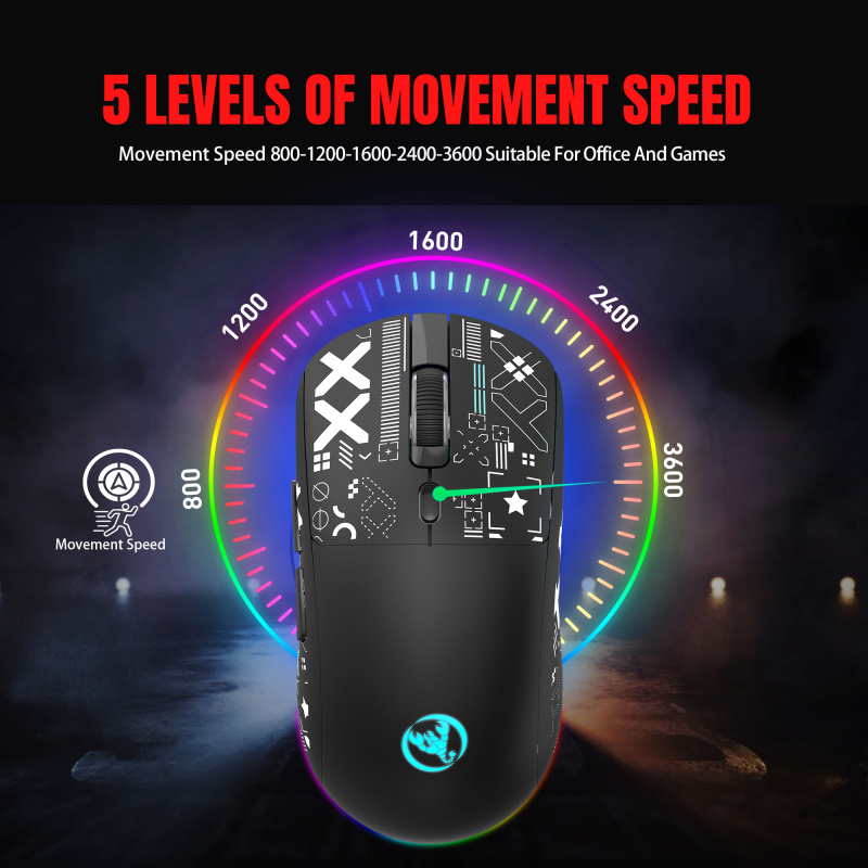 Wired+2.4G+BT5.3 Three Mode Wireless Mouse
